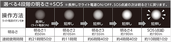 DE-M20L-3350_02.png