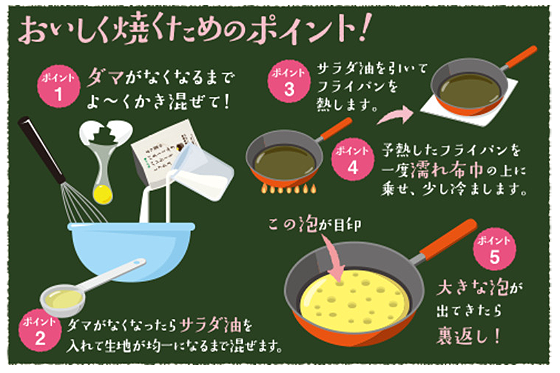 よつ葉のバターミルクパンケーキミックス.png