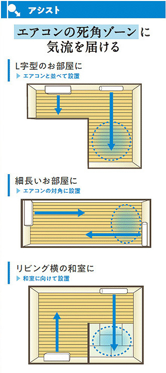 アシスト機能02.jpg