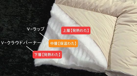 クイックヒート掛け布団.jpg
