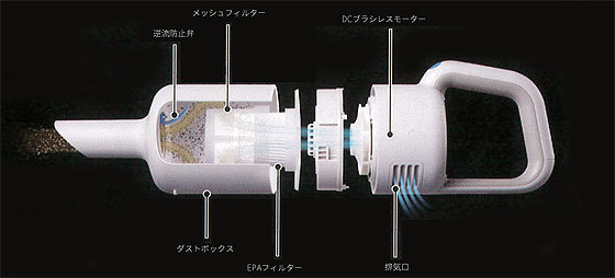 コードレスクリーナーY010.jpg