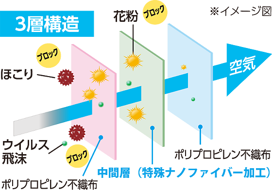 ナノエアーマスク_02.png