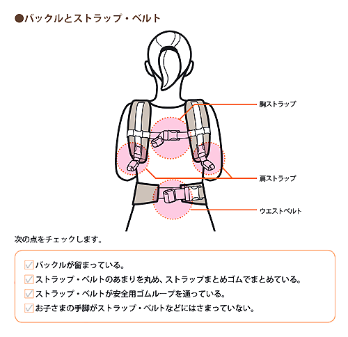 バックルとストラップベルト.png