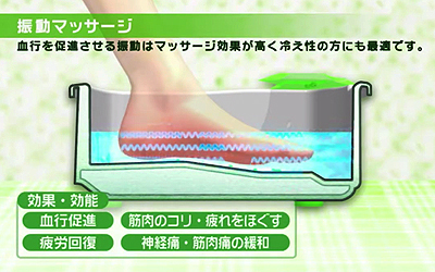 フットリラ_01.jpg