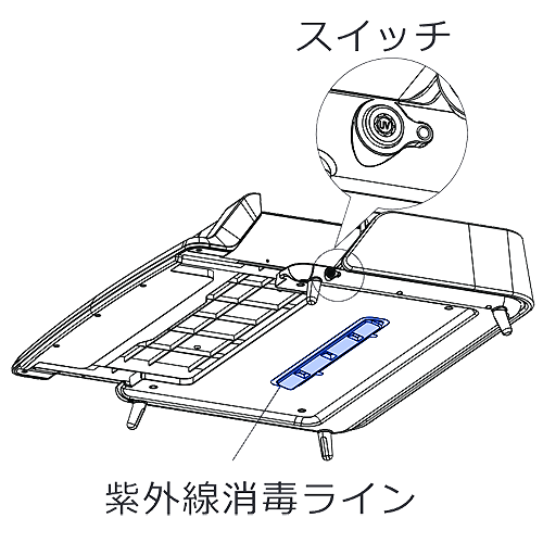 モニタースタンドS6_UV消毒.png