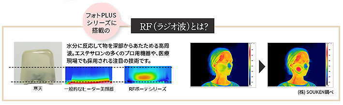 ヤーマンRFボーテフォトプラス_01.png