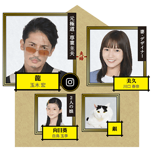 極主夫道_ファミリー.png