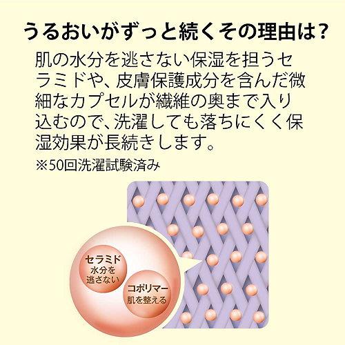 着るモイスチャライザーフェイスマスク_02.jpg