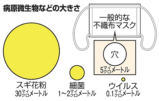 飛沫感染_マスク.png