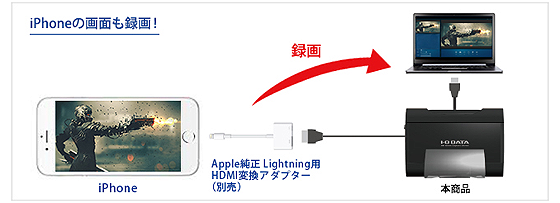 GV-USB3-HD_05.png
