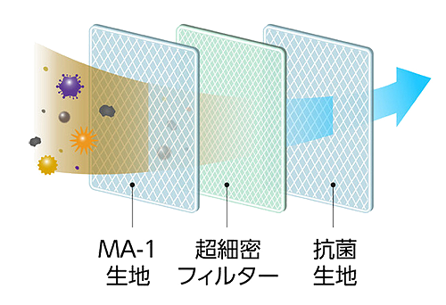 HeatMaskMA-1.png