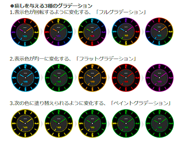 Iroria-A_03.png