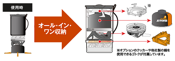 JetBoil_03.png