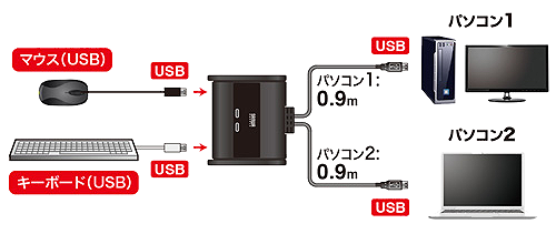 SW-KM2UU_02.png