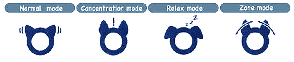 necomimi_mode.png