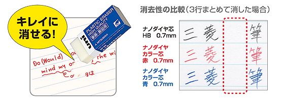 uniナノダイヤカラー01.png